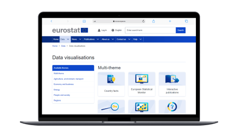 Widok strony narzędzia do wizualizacji danych Eurostat’s data visualisations  na ekranie laptopa.