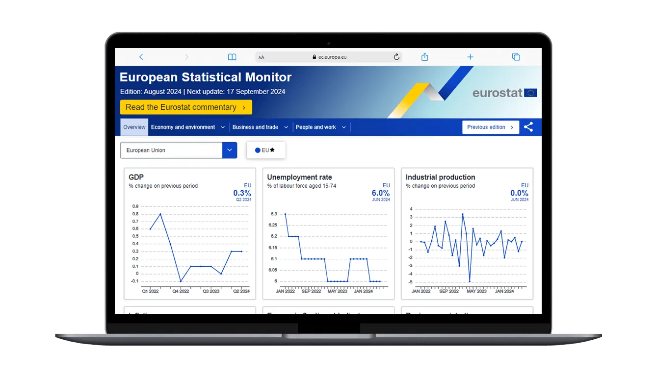 Widok strony narzędzia do wizualizacji danych European Statistical Monitor na ekranie laptopa.