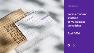 Powiększ obraz: Socio-economic  situation  of  Małopolskie  Voivodship  -  April  2024