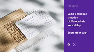 Powiększ obraz: Socio-economic  situation  of  Małopolskie  Voivodship  -  September  2024