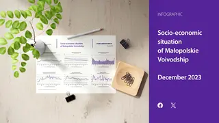 Powiększ obraz: Socio-economic  situation  of  Małopolskie  Voivodship  -  December  2023  r.